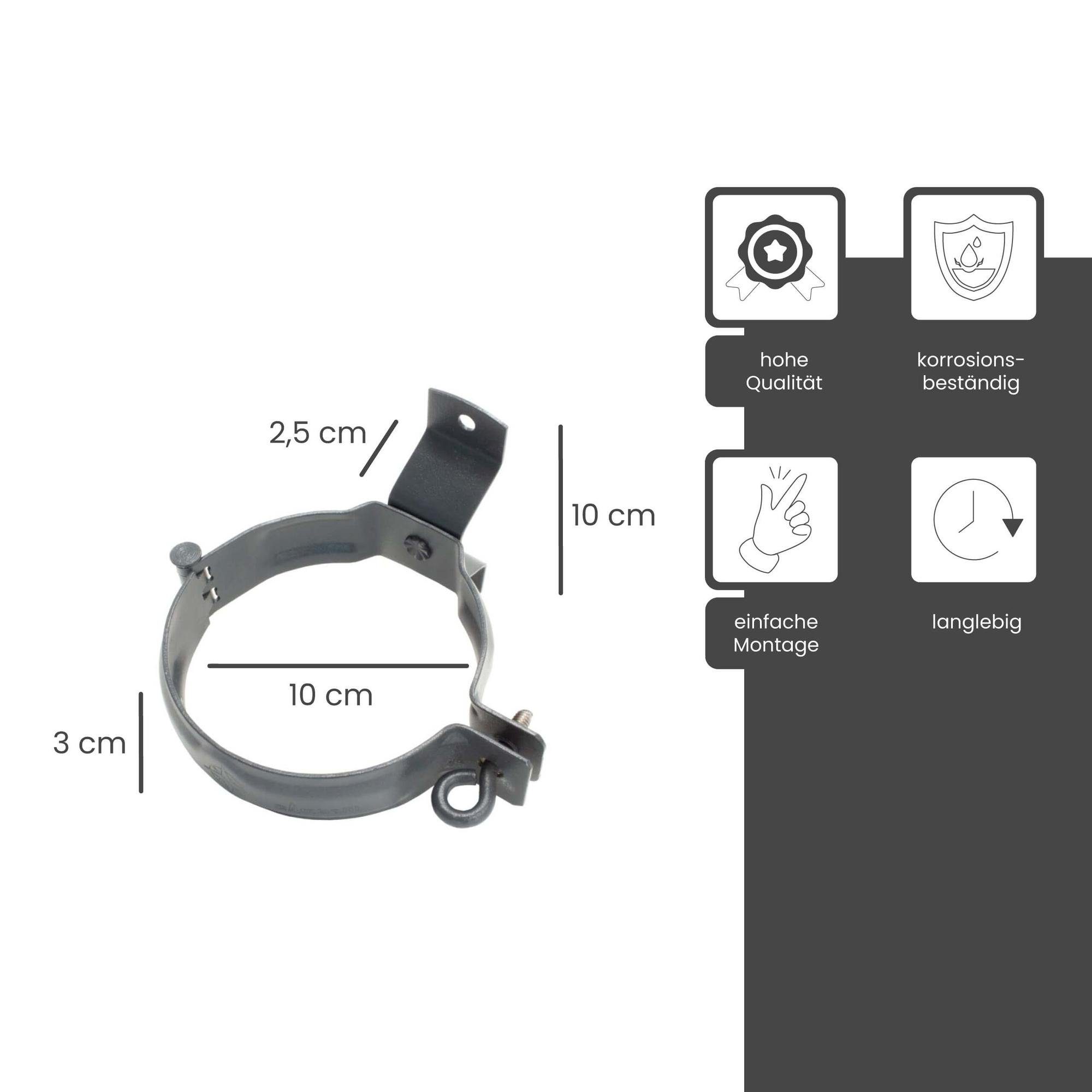 Zambelli Regenfallrohr, (Rohrschelle Fallrohrschelle für Holzmontage Anthrazit DN 100), Rohrhalterung mit hohem Korrosionsschutz, einfache Montage