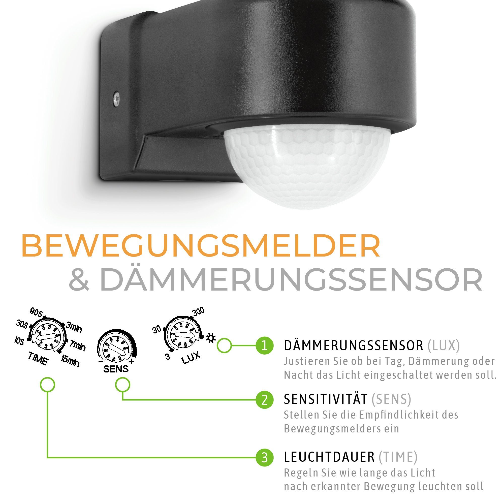 SSC-LUXon LED Aufbaustrahler NORSU LED Wandstrahler Bewegungsmelder IP65 schwenkbar drehbar 40W, Neutralweiß