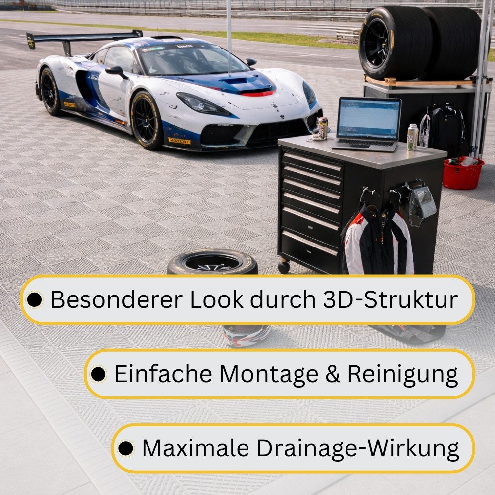 GarPet Outdoor-Bodenplatte Klickfliesen Set Bodenplatte Kunststoff Garage Drainage Garagenboden