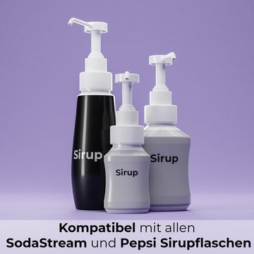 KJUB Wassersprudler Pump Dosierpumpe für Sirupflaschen