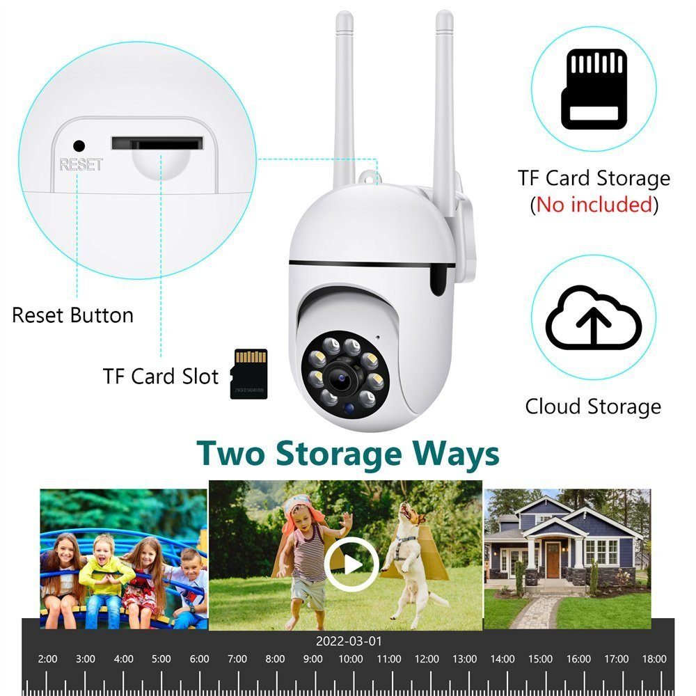 Kamera,Steckdosenkamera Überwachungskamera, Cloud autolock 1080P Montagezubehör WiFi