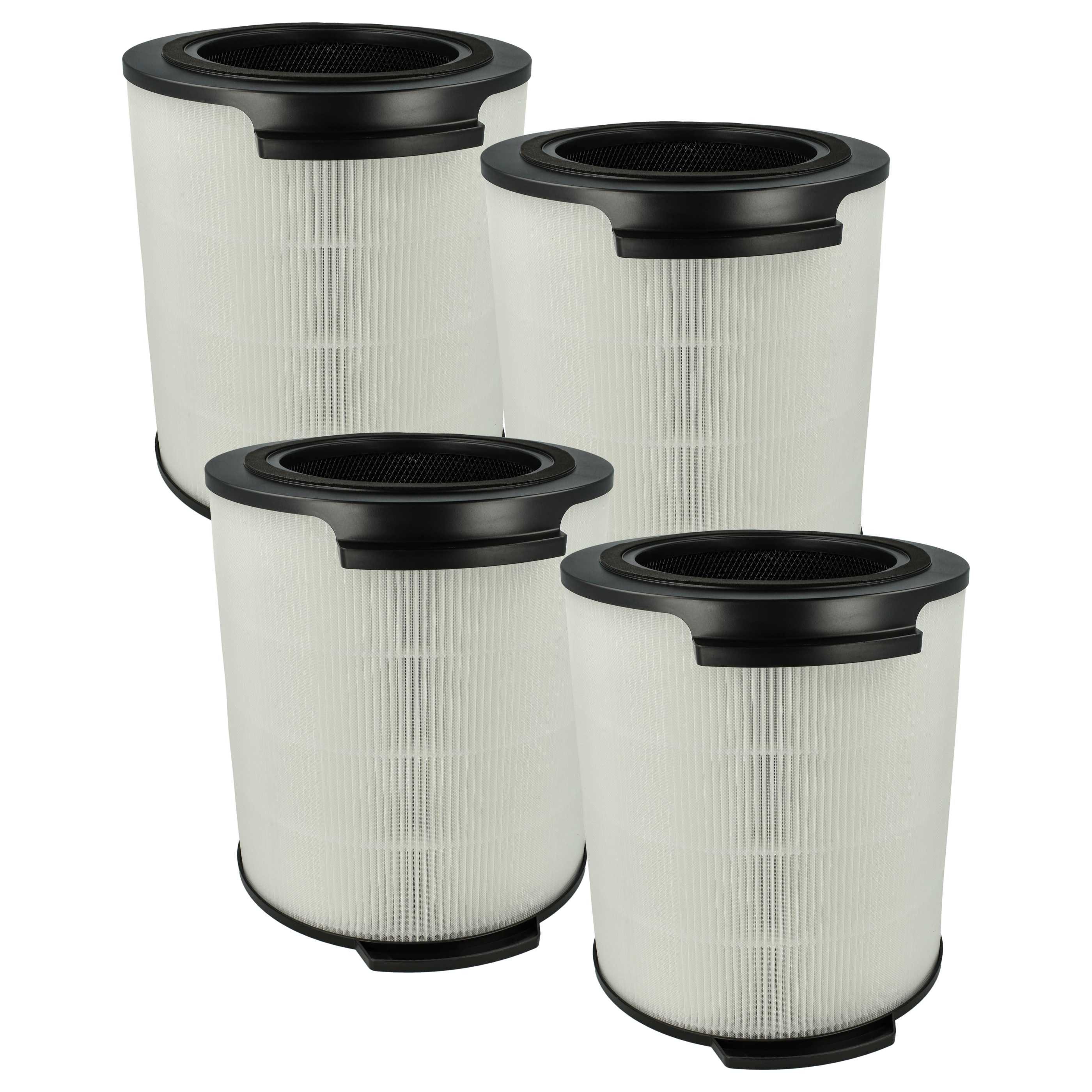 HEPA-Filter passend für Philips AC1715/10, AC1715/11, AC1715/30 Luftreiniger