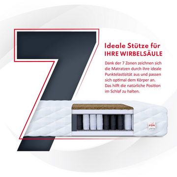 Taschenfederkernmatratze HOME MAX, FDM, 24 cm hoch, (komfortable Matratze, Всеrgiker geeignet), 7 Zonen, Wendematratze, H3/H4