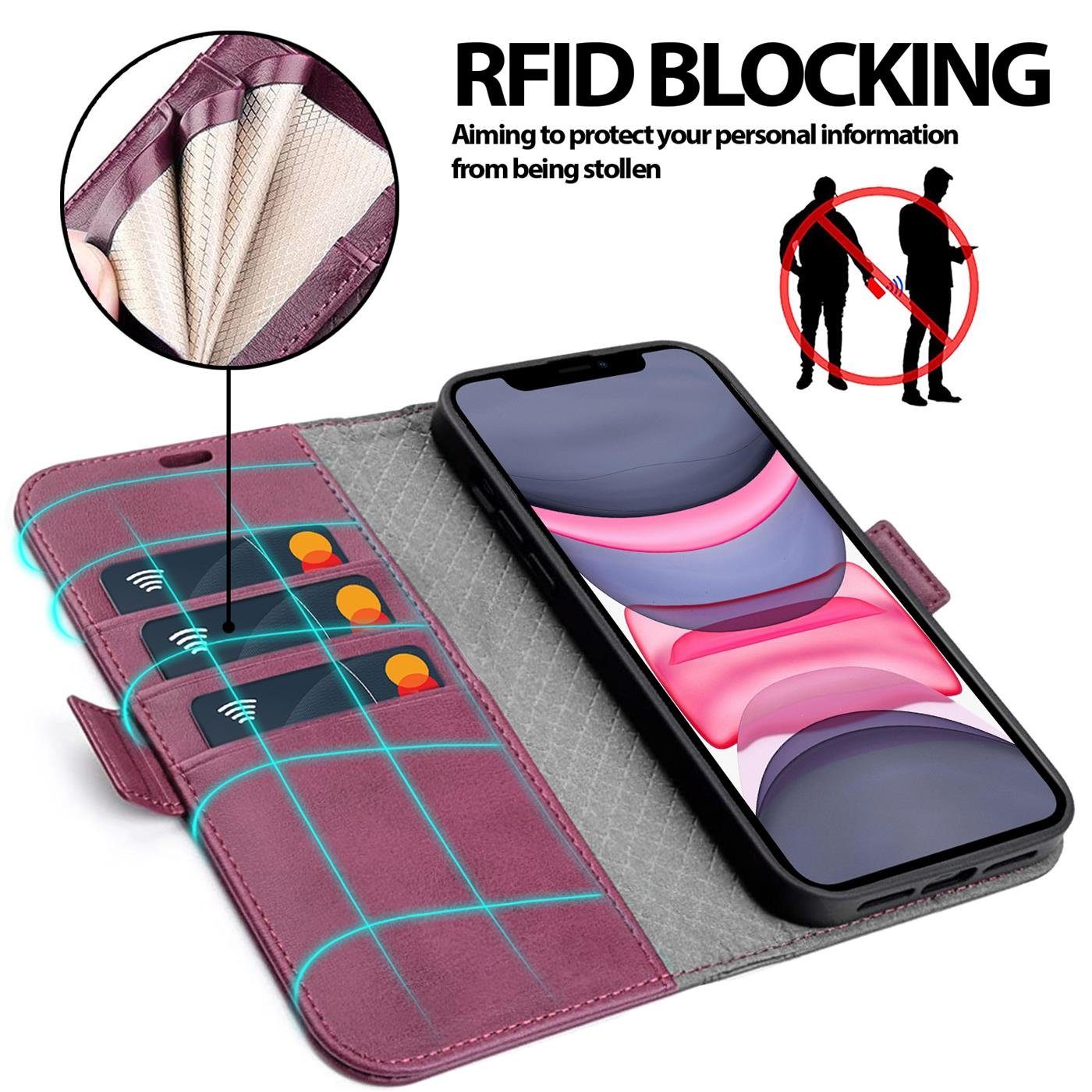 CoolGadget Handyhülle Wallet Klapptasche Cover Case für Apple iPhone 11 6,1 Zoll, Handy Tasche mit RFID Schutz Kartenfach Book Schutzhülle