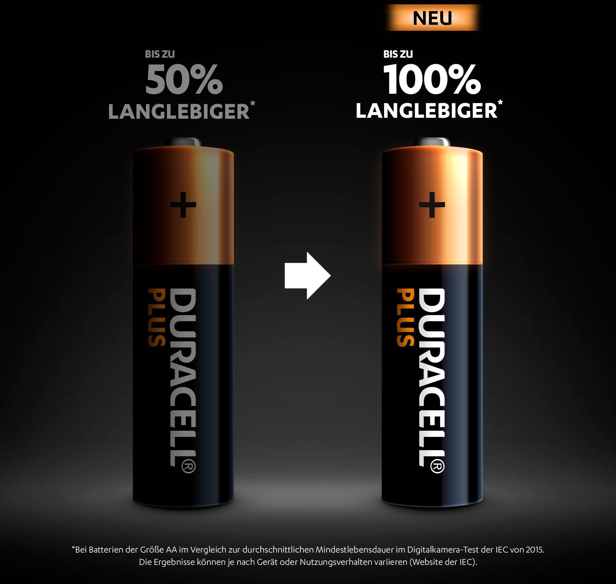 Batterie, Pack 8er Duracell St) Plus (8 LR6