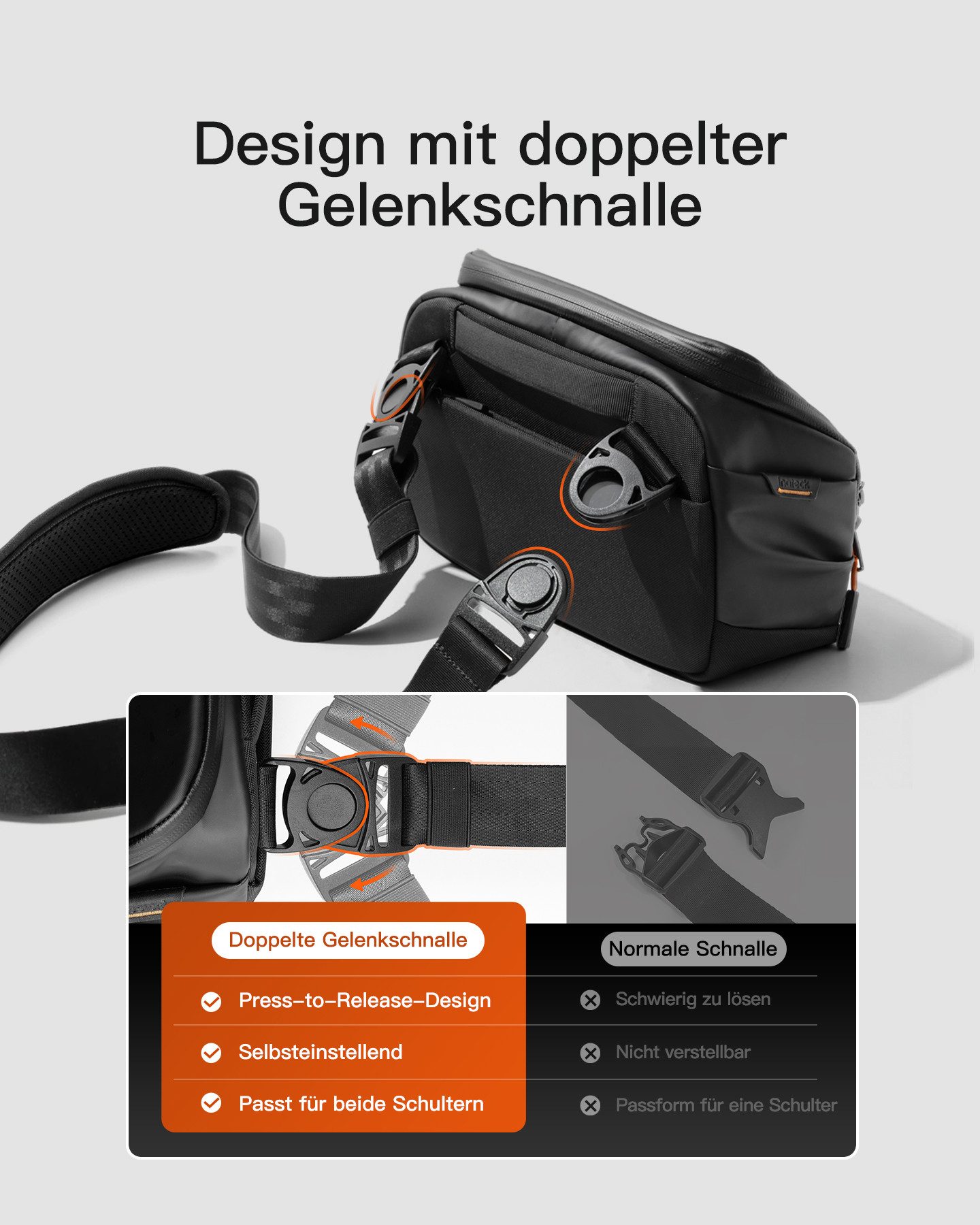 Inateck Umhängetasche Tasche für elektronisches Zubehör, 135° Öffnungsdesign, spritzwassergeschützte