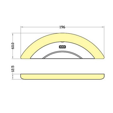 kalb LED Unterbauleuchte LED Küchenleuchte Sensor SET Küchenlampe Unterbaustrahler, 1er Set warmweiss, warmweiß