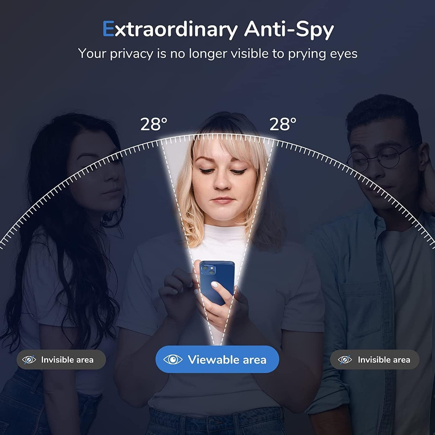 Baker Sichtschutzfolie 2x Panzerglas Privacy für iPhone 17 17 Air 17 Pro 17 Pro Max, (2 Pack), Blickschutz Schutzglas Displayschutzfolie Schutzfolie