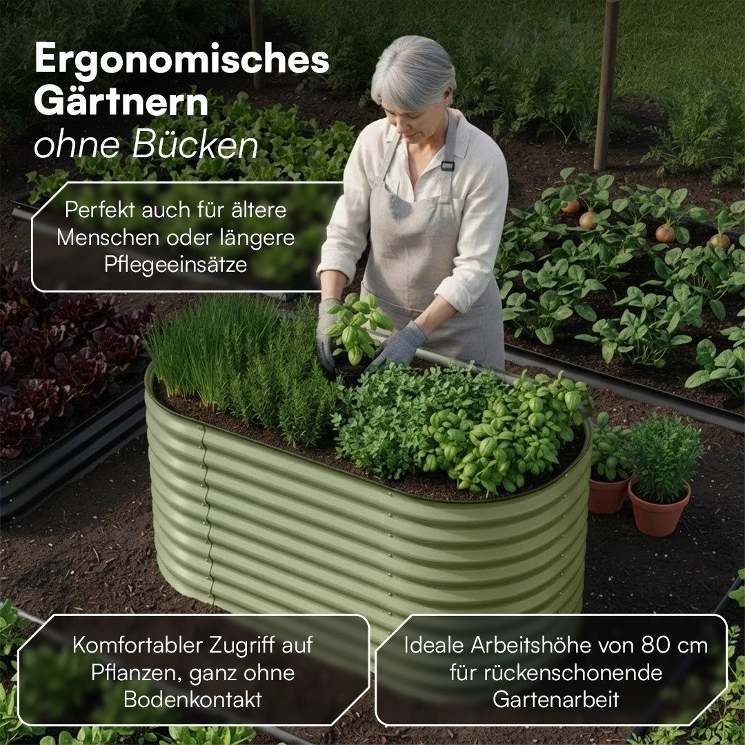 STEELSØN Hochbeet Hydra aus verzinktem Stahl-Wellblech (160 cm breit, Grün), Gemüsebeet mit offener Bodenstruktur