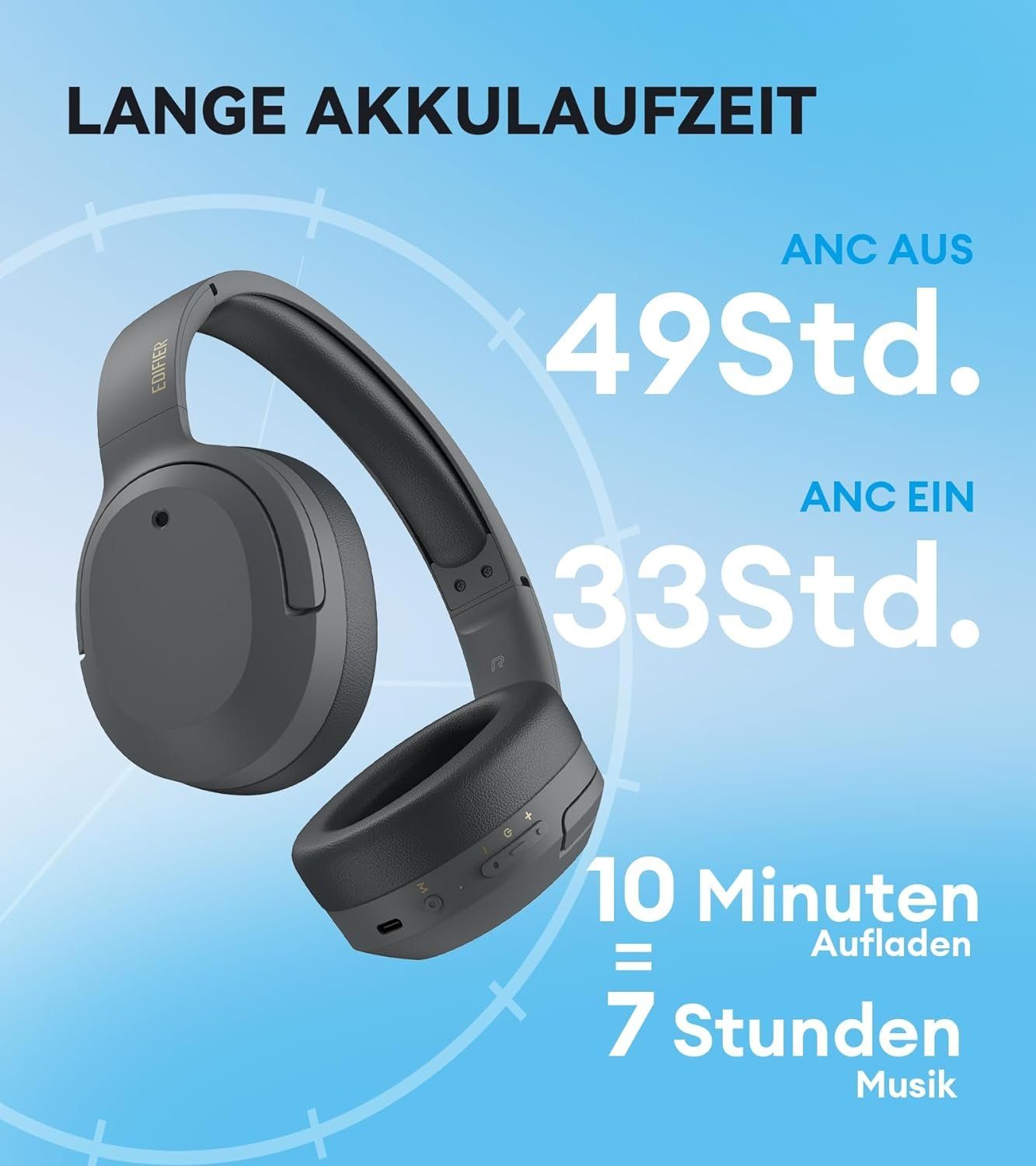 Hi-Res von Bluetooth, Edifier® LDAC Schnelllade 49 Gaming-Headset Korrektur Audio & Stunden Umgebungsgeräuschen, Spielzeit) Wireless Wired (Automatische Erkennung und