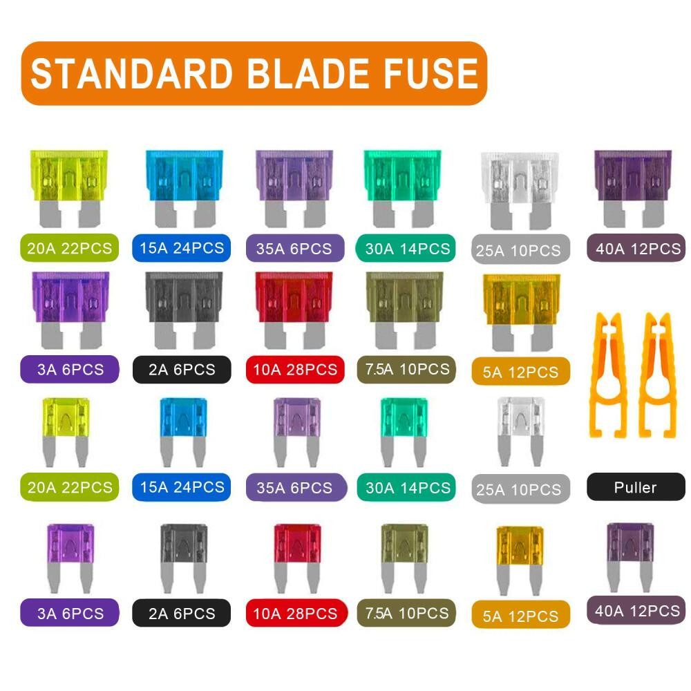 FELIXLEO Sicherungshalter Autosicherungen Mini Kfz Sicherungen Set Mit Zieher, (300-St)