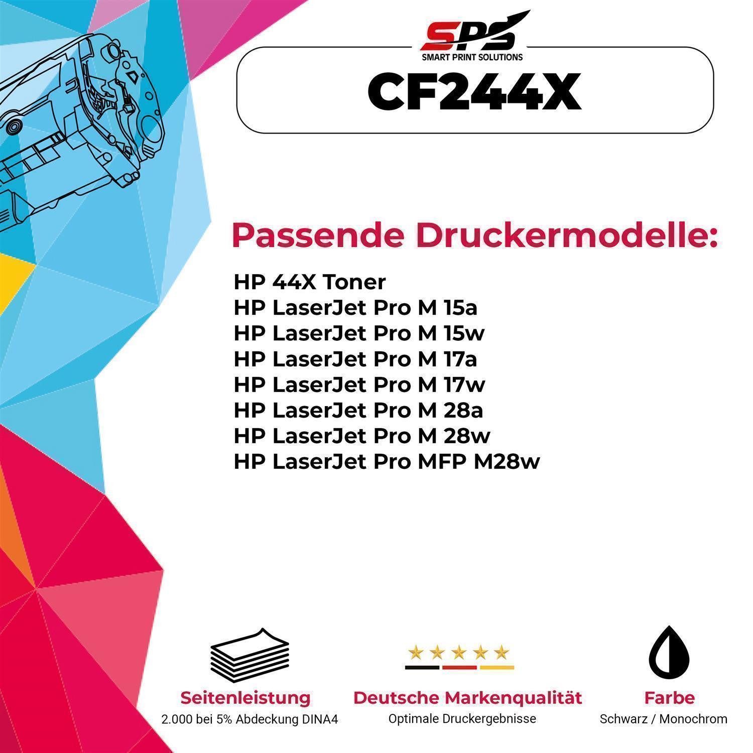 SPS Tonerkartusche Kompatibel für HP Laserjet Pro M16/ CF244X / 44X Toner Schwarz, (Einzelartikel, 1-St., Einzelpatrone), Kompatibel, klare Ausdrucke, zertifiziert, fabrikneu
