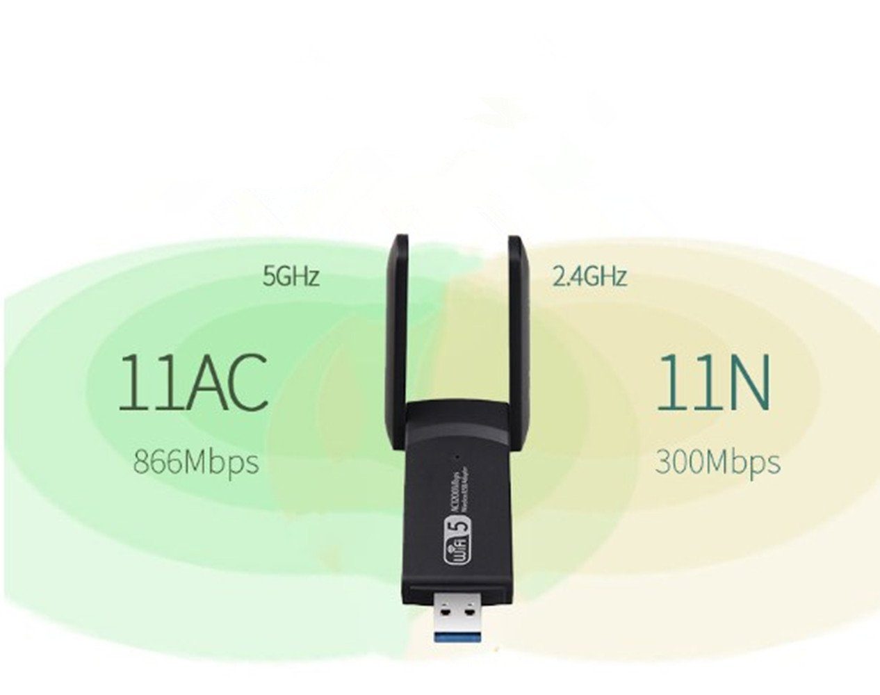 Ortiny WLAN Stick 1300Mbps USB 3.0 | Dual Band 2.4GHz/5GHz | Für PC, Laptop, Desktop | Windows & Mac