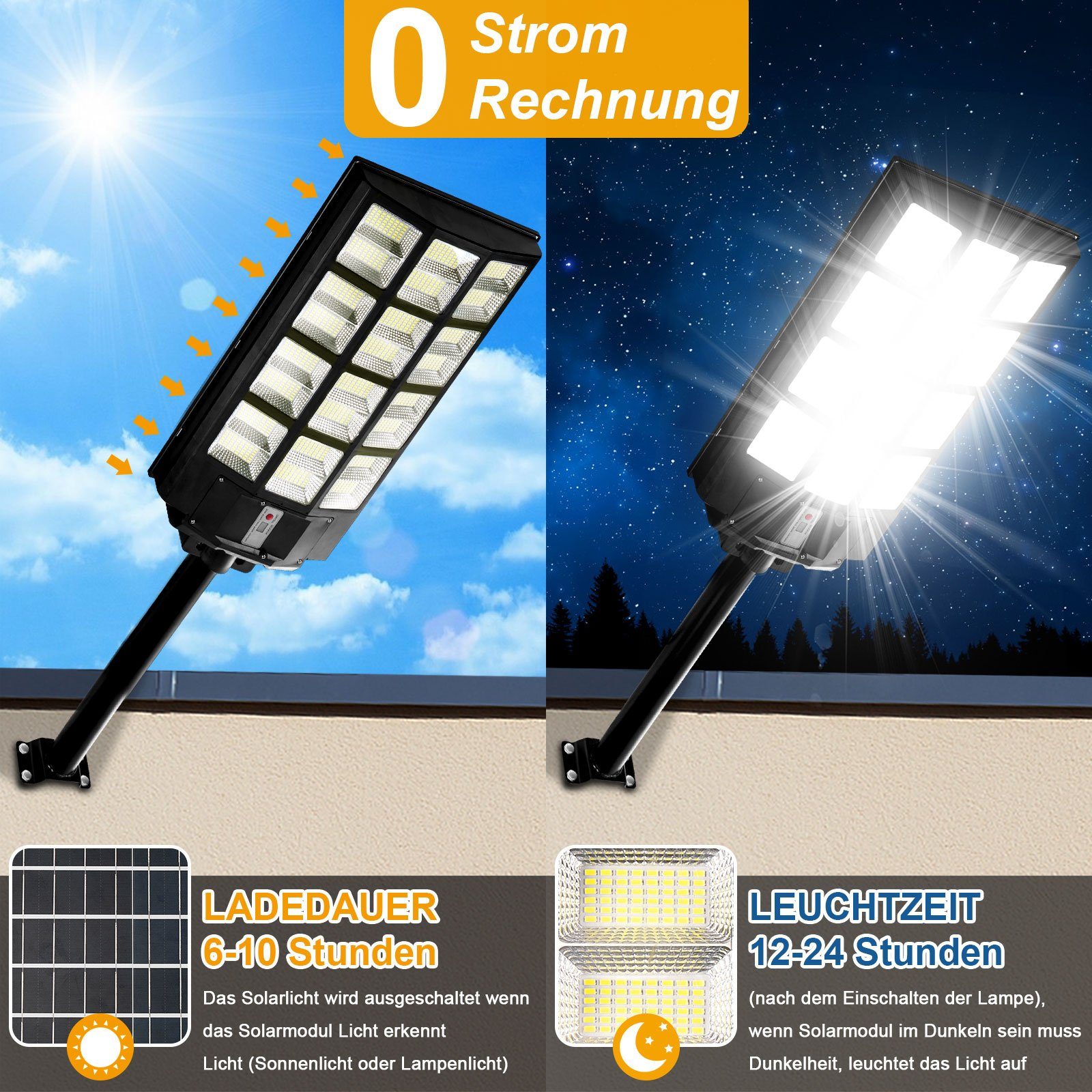 MUPOO LED Solarleuchte LED Wandleuchte mit Bewegungsmelder, Dämmerung zum M günstig online kaufen