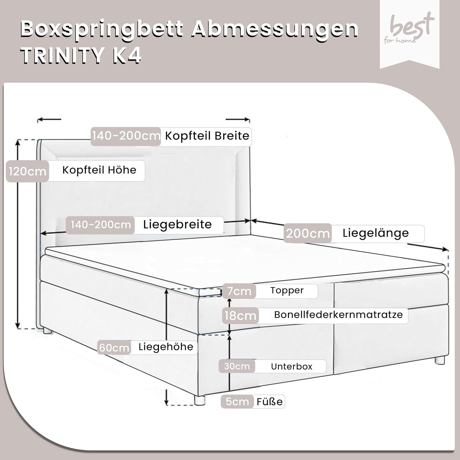 Best for Home Boxspringbett Trinity K-4 mit Stauraum & 7-Zonen Komfort – modern & ergonomisch (Komplett-Set, 1-St., 140x200 160x200 180x200 200x200 cm), Handwerksqualität, TOP Preis-Leistungs-Verhältnis