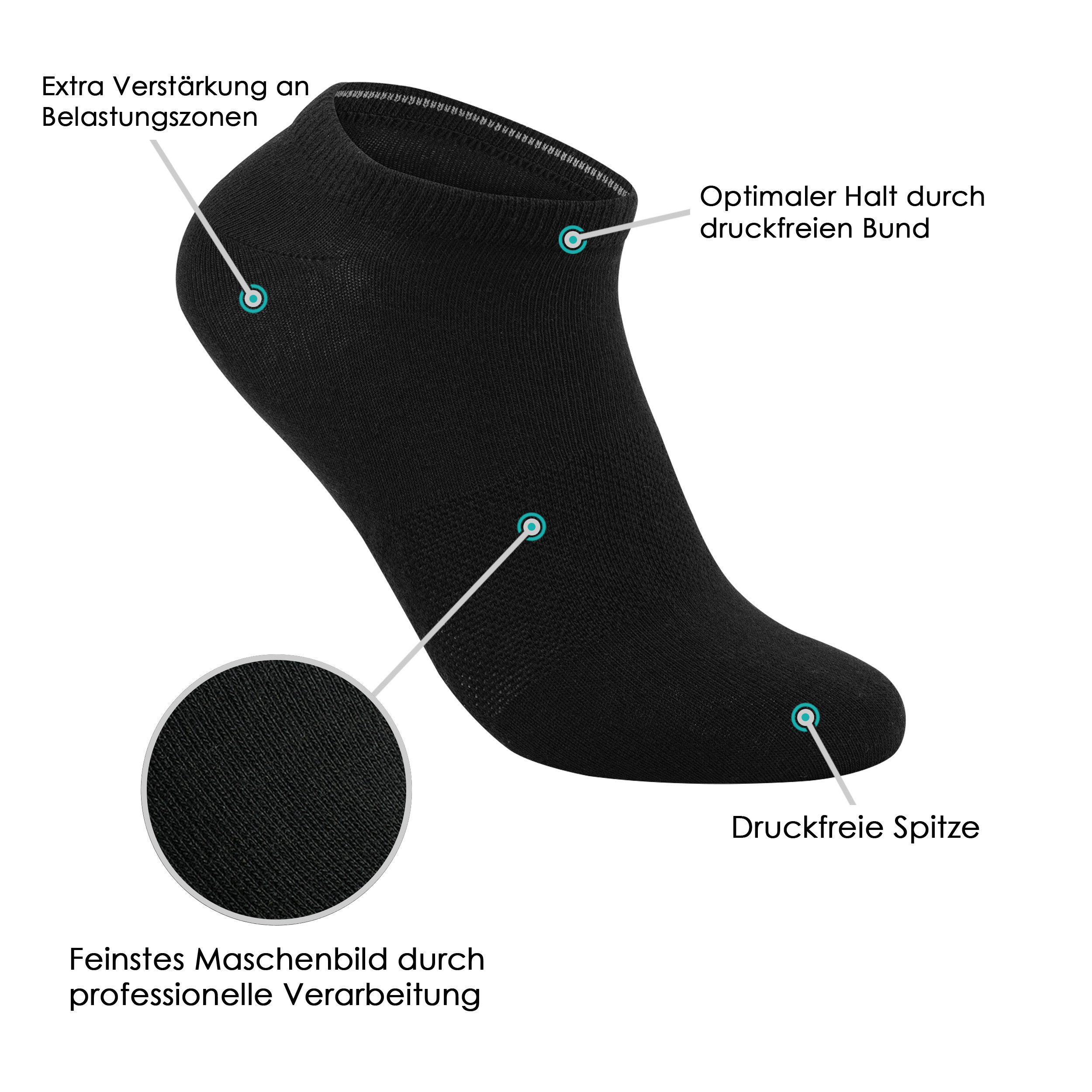Bärenfuß Sneakersocken 8 Paar Premium Sneaker Socken Herren & Damen (ohne drückende Naht) druckfreie Spitze, druckfreier Bund, optimaler Halt
