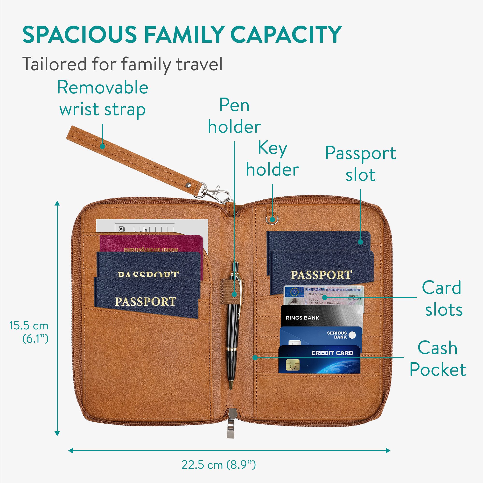 Navaris Etui Reiseorganizer - Reisepass Tasche für die ganze Familie günstig online kaufen
