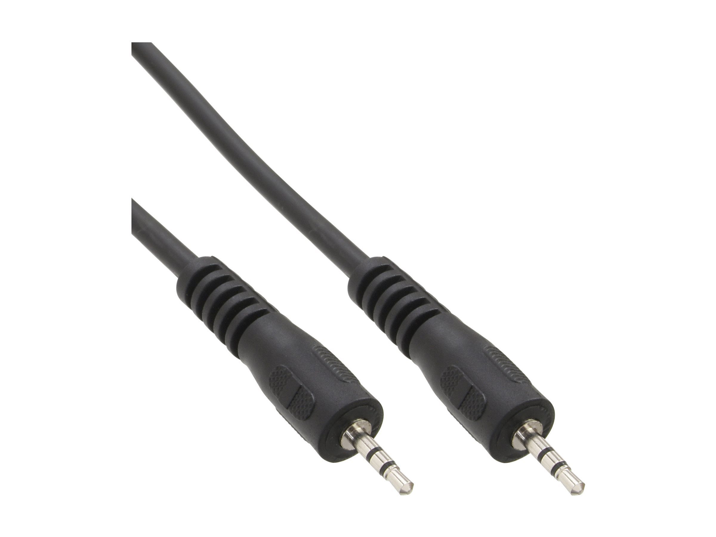 Inline TV-Kabel