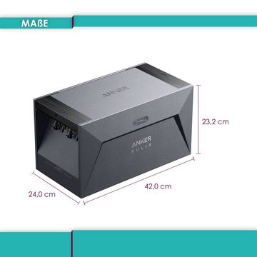Anker SOLIX Solarbank E1600, 1.600 Wh, inkl. MC4 Kabel, LiFePO4 Solar Powerbank, WiFi + Bluetooth
