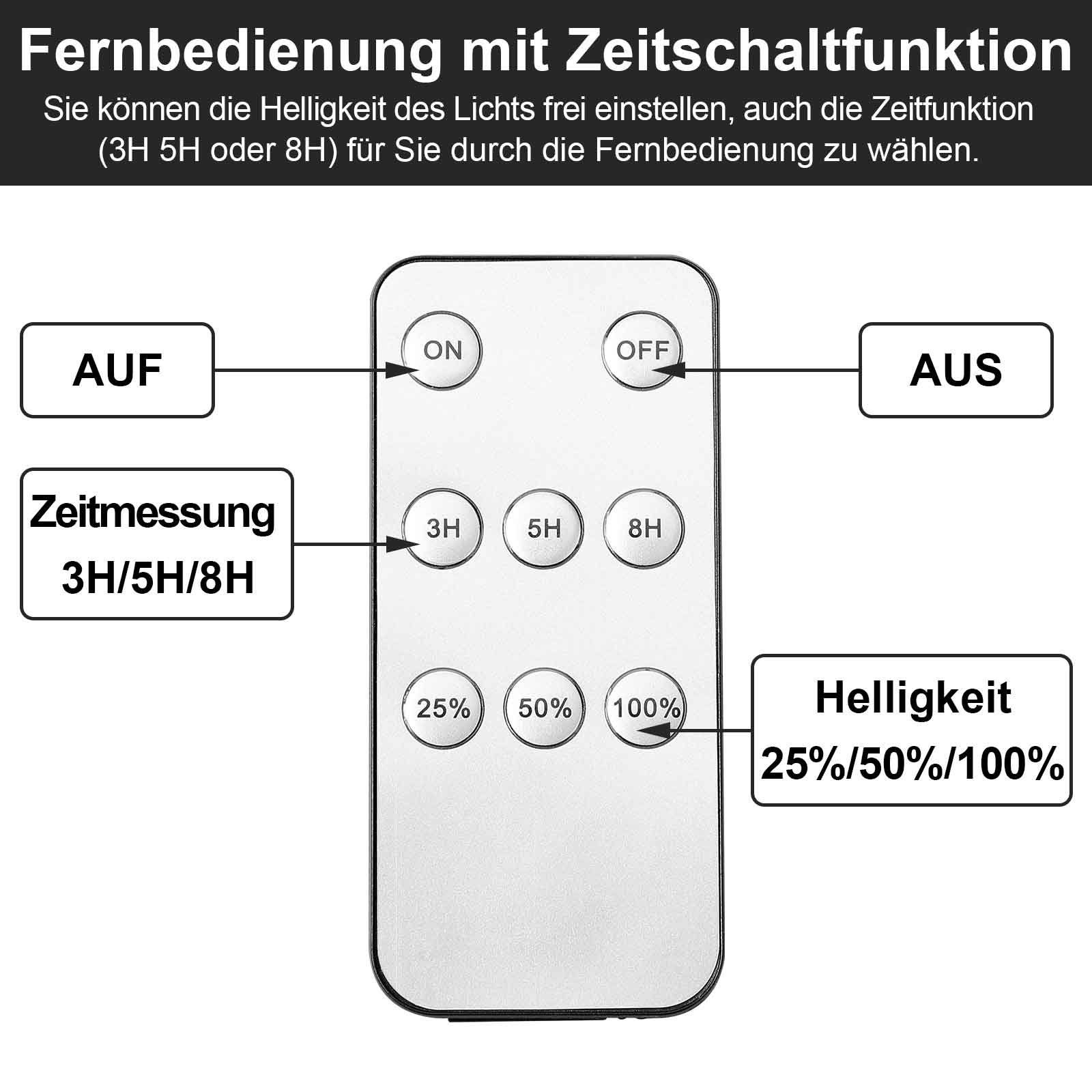 und LED dimmbar Fernbedienung, Solar Solarleuchte Weiß, mit panel 2 1 Weiß, Warmes Wasserdicht Lampe, Sunicol LED LEDs, IP65 Solarleuchte, energiesparend,