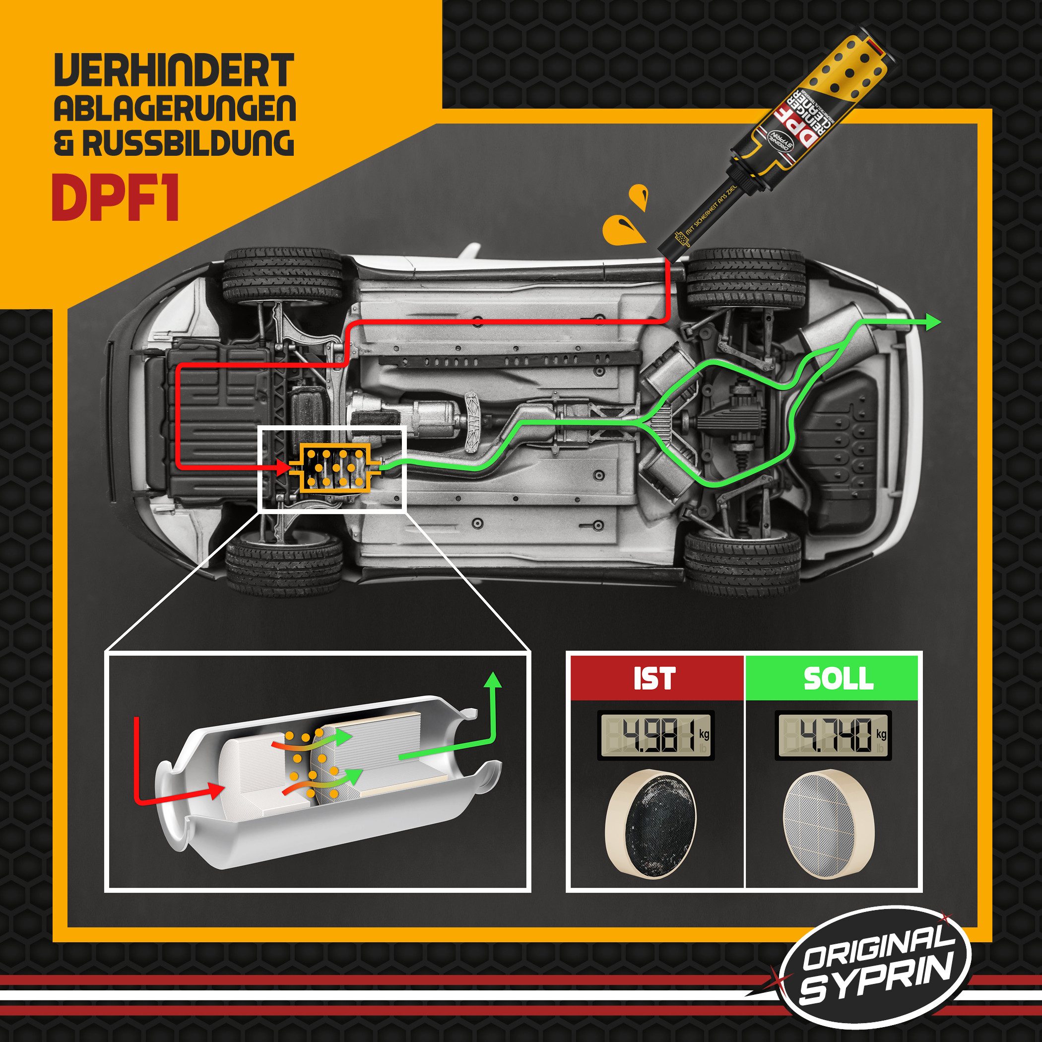 Original Syprin Diesel-Additiv DPF Reiniger l Diesel Partikelfilter Schutz, (1-St., Diesel DPF Cleaner & DPF Schutz 300ml)