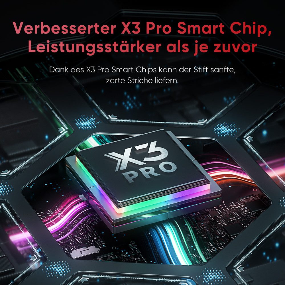 XP-PEN Artist 15.6 Pro V2 Grafiktablett (15,4)