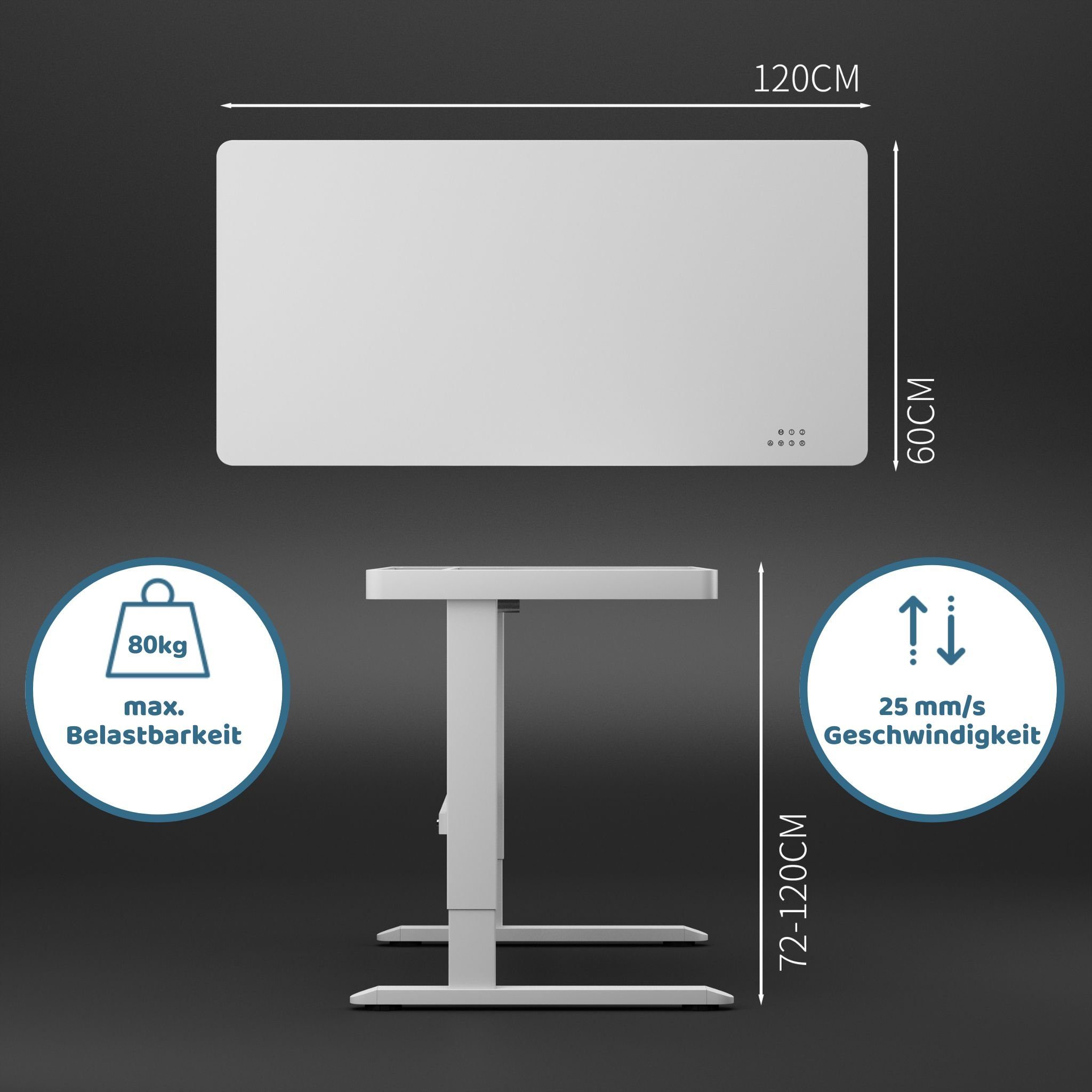 Albatros International Schreibtisch Albatros elektrisch Schreibtisch USB-Anschluss, Tischplatte Charging), Weiß Optimaler Wireless Weiss, Digitaldisplay GW12W, Bürotisch Stehschreibtisch höhenverstellbarer (120x60cm