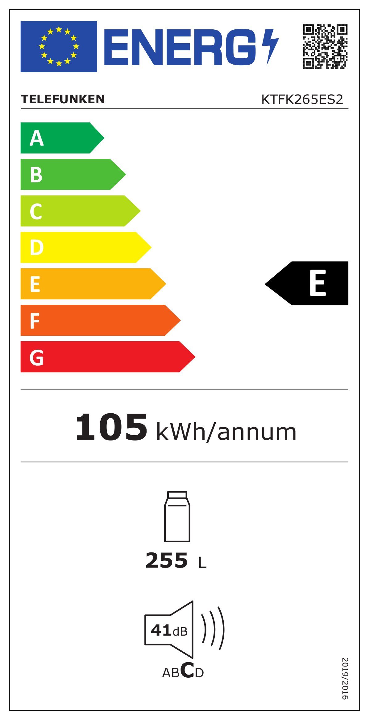 Energieeffizienzklasse: 