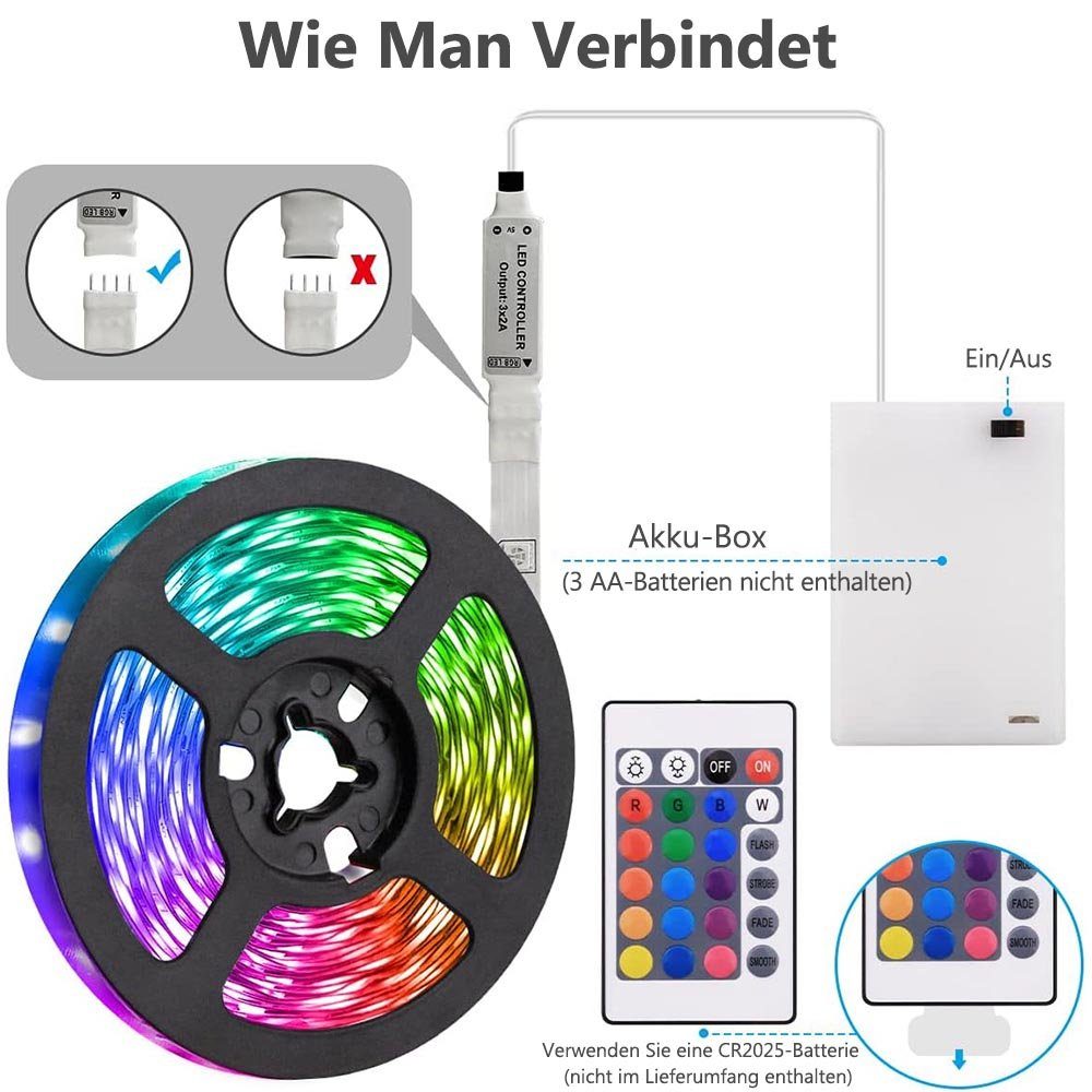 Jibenhome LED-Lichterschlauch LED Streifen RGB Batteriebetriebene günstig online kaufen