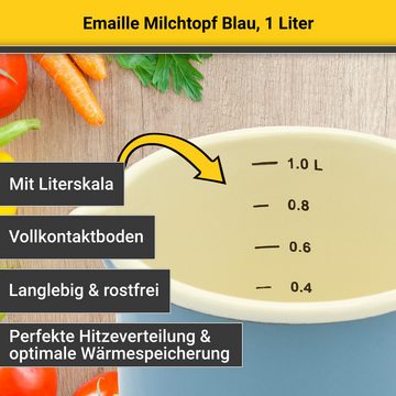 Krüger Milchtopf, Emaille (1-tlg), Literskala, 1 Liter, für Induktions-Kochfelder geeignet