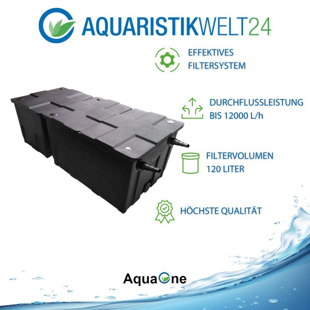 Aquaone Teichfilter AquaOne Teich Filteranlage Set günstig online kaufen