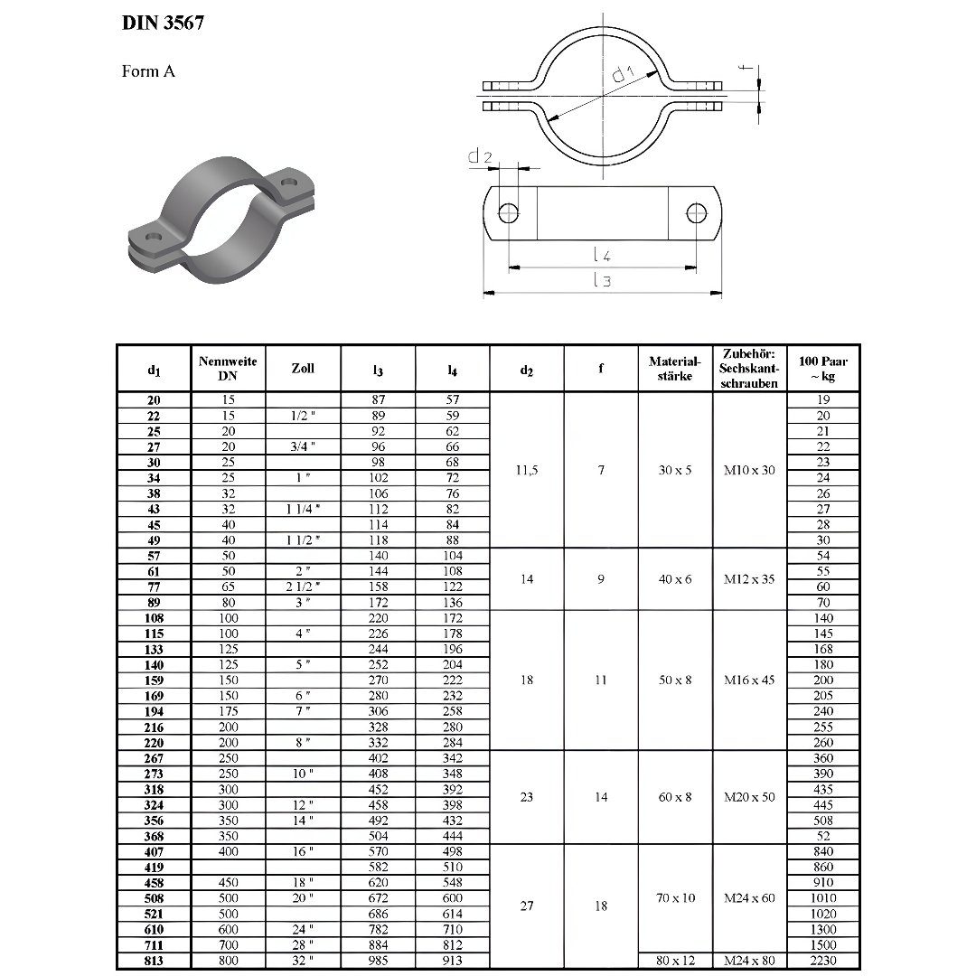 SchellenDirekt Klemmen Rohrschelle (innen):38 DIN nach Durchmesser verzinkt, A Form mm 3567