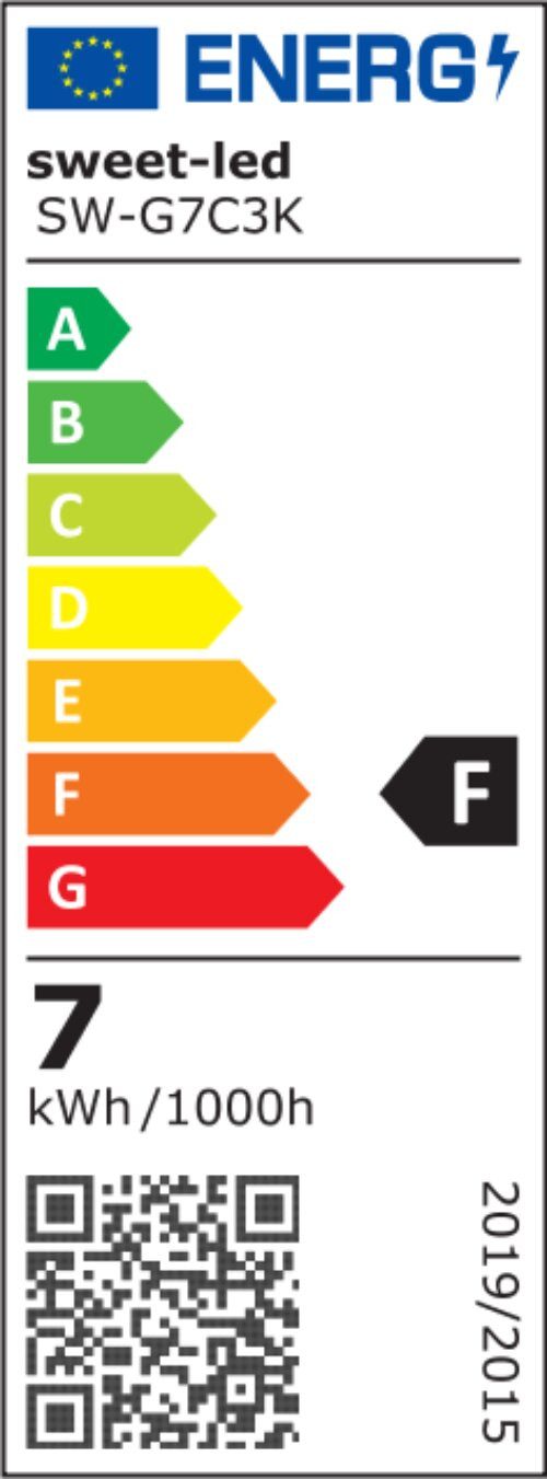 Energieeffizienzklasse: 