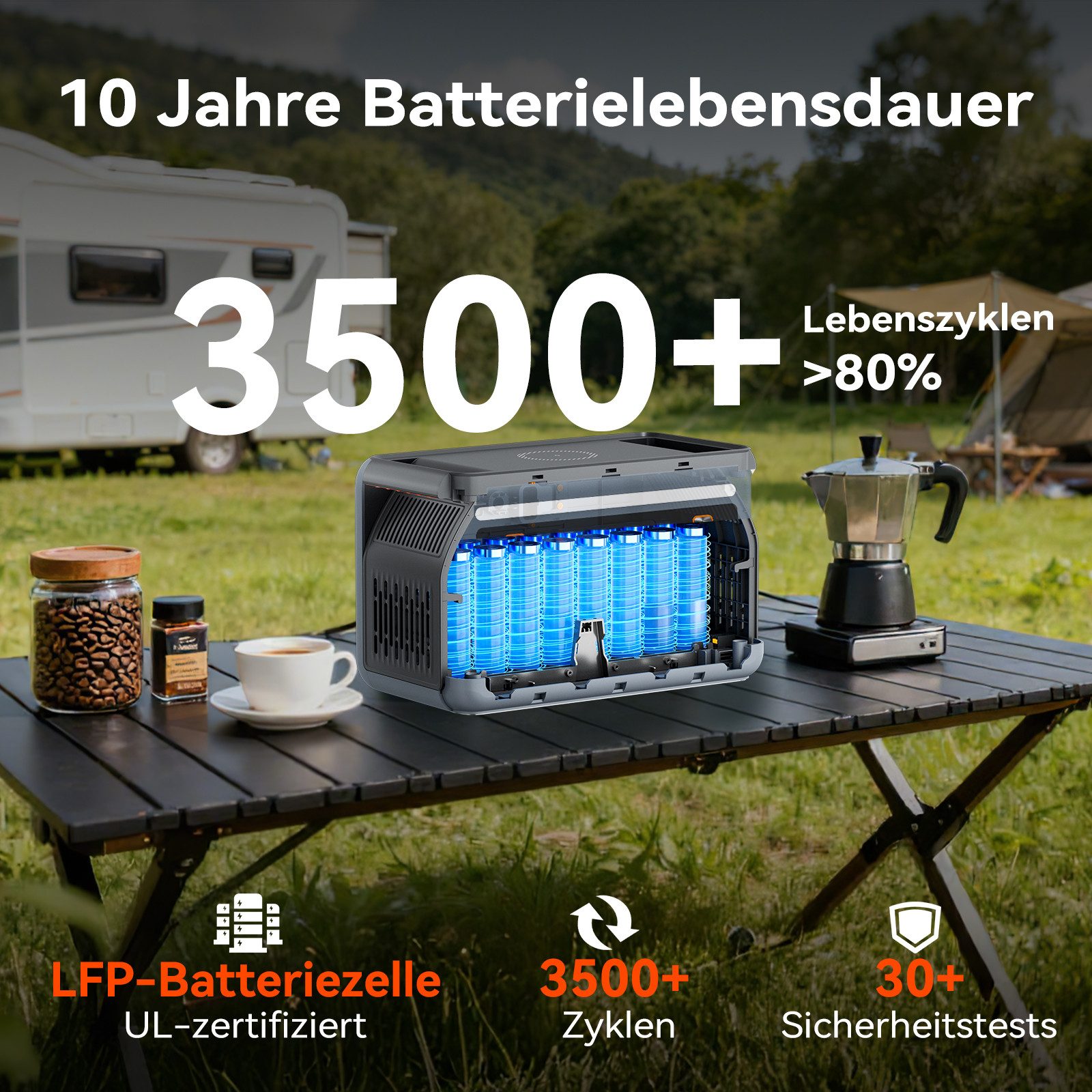 OSCAL Stromerzeuger PowerMax 1800W Tragbare Powerstation,1024Wh LiFePO4, 1,8 in kW, 11 Anschlüsse, Schnellladung für Camping Wohnmobil
