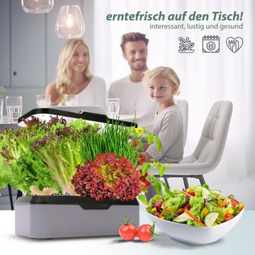 HomeGuru Pflanzkübel Hydroponische Anzuchtsysteme,Smart Indoor Garden,mit LED-Pflanzenlampe (1 St., Packung)