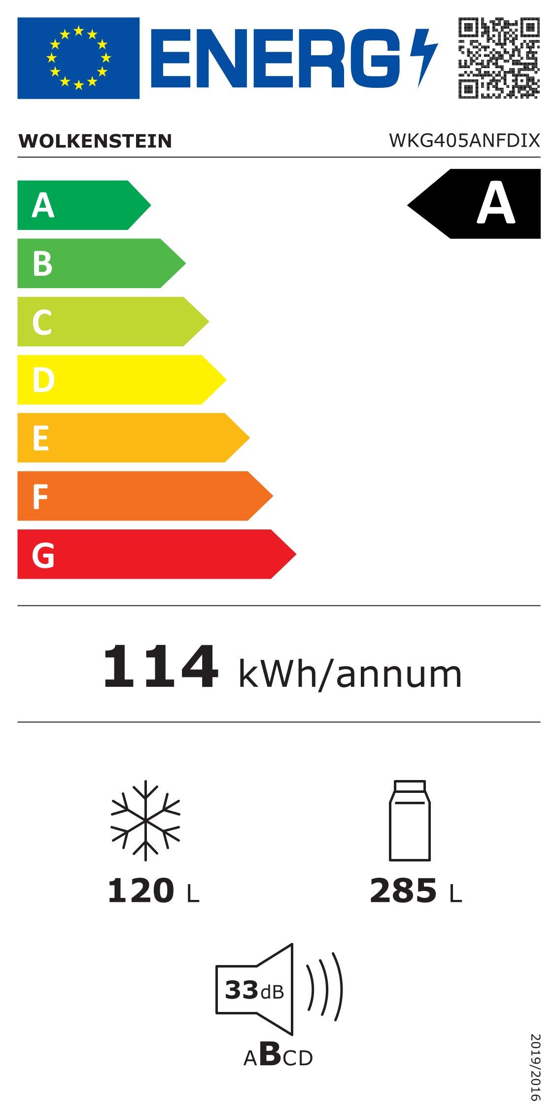 Energieeffizienzklasse: 