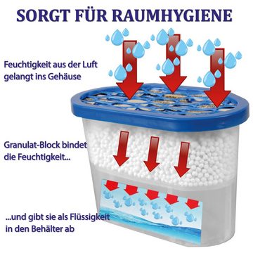 Bestlivings Luftreiniger Raumentfeuchter, für 50 m² Räume, 230g Granulat, 550ml - Luftentfeuchter