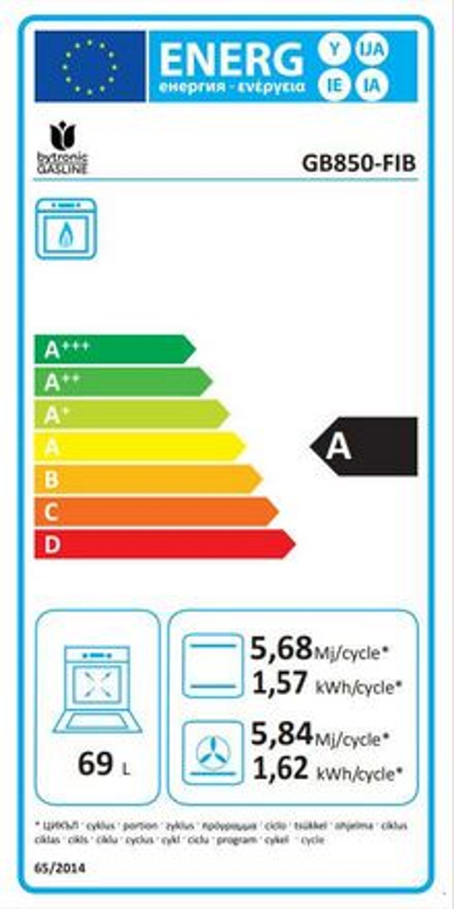 Energieeffizienzklasse: 