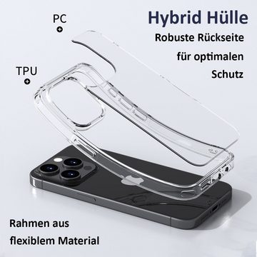 FITSU Handyhülle Ultraklare Hülle für iPhone 14 Pro Max Transparent, Ultraklare Handyhülle transparentes Slim Case mit Eckenschutz