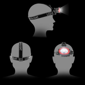EAXUS LED Stirnlampe Kopflampe Dimmbar, Neigbar und Größenverstellbar (1er/2er Set, 1-St), Kopfleuchte Spritzwassergeschützt, flexibles Kopfband