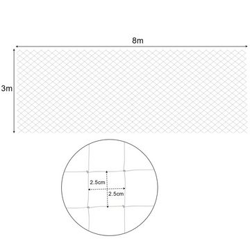 Bettizia Schutznetz Katzennetz Fenstergitter Balkonnetz Schutznetz Katzenschutznetz 3x8m