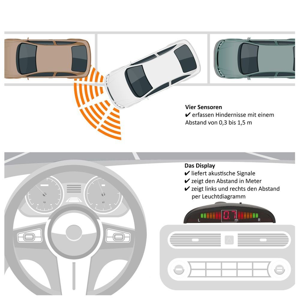 VSG24 Premium Einparkhilfe ECHO PLUS VORNE Display Parkhilfe zum nachrüsten Rückfahrkamera (Rückfahrwarner mit Display & 4 Sensoren Stecksystem Nachrüstsatz PDC)