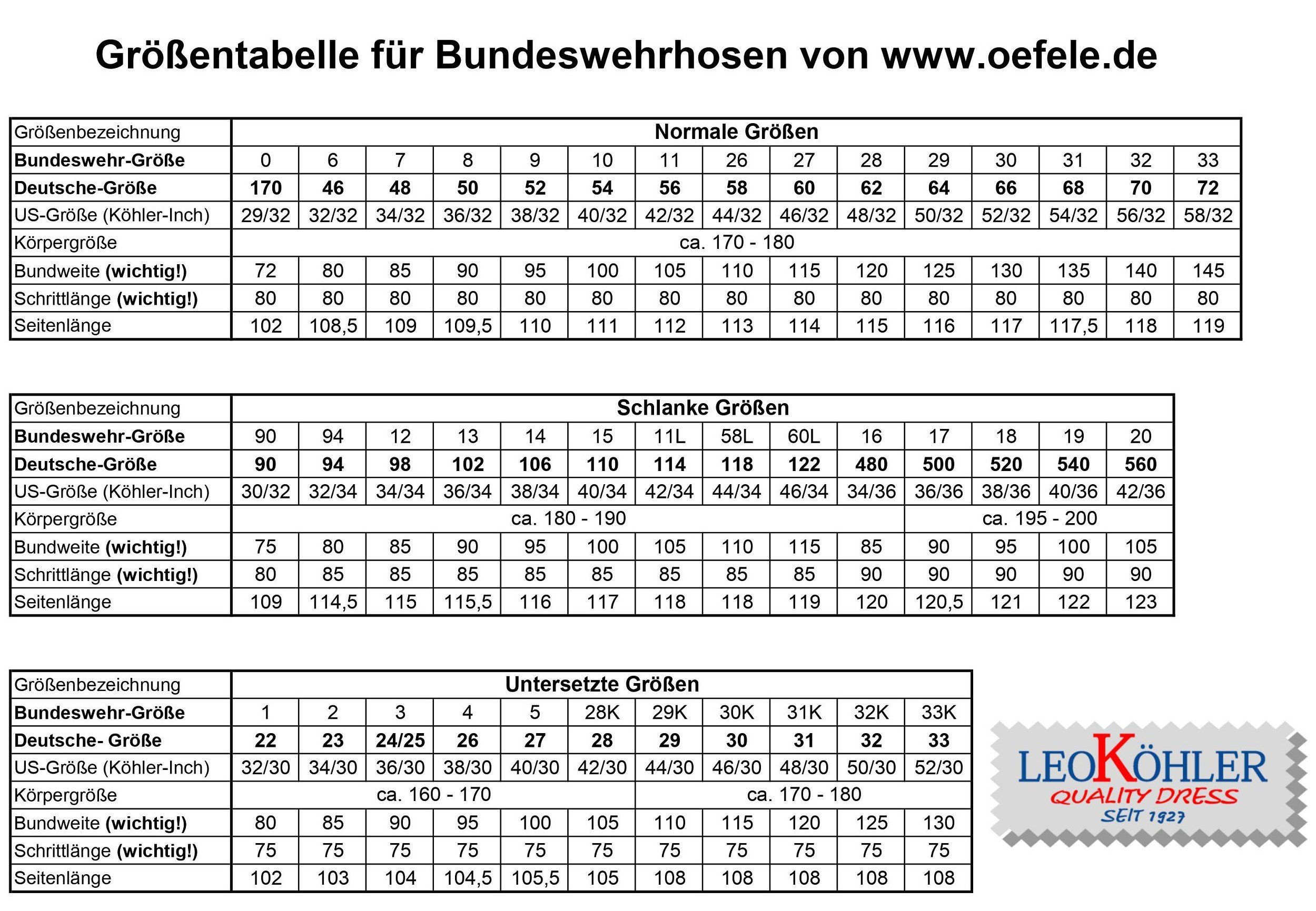 Leo Köhler Outdoorhose Original Bundeswehrhose Jagdhose günstig online kaufen