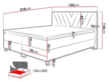 MIRJAN24 Boxspringbett Romantic (Topper, Matratze und Kopfteil), mit 2 Bettkästen + Gasdruckfedern