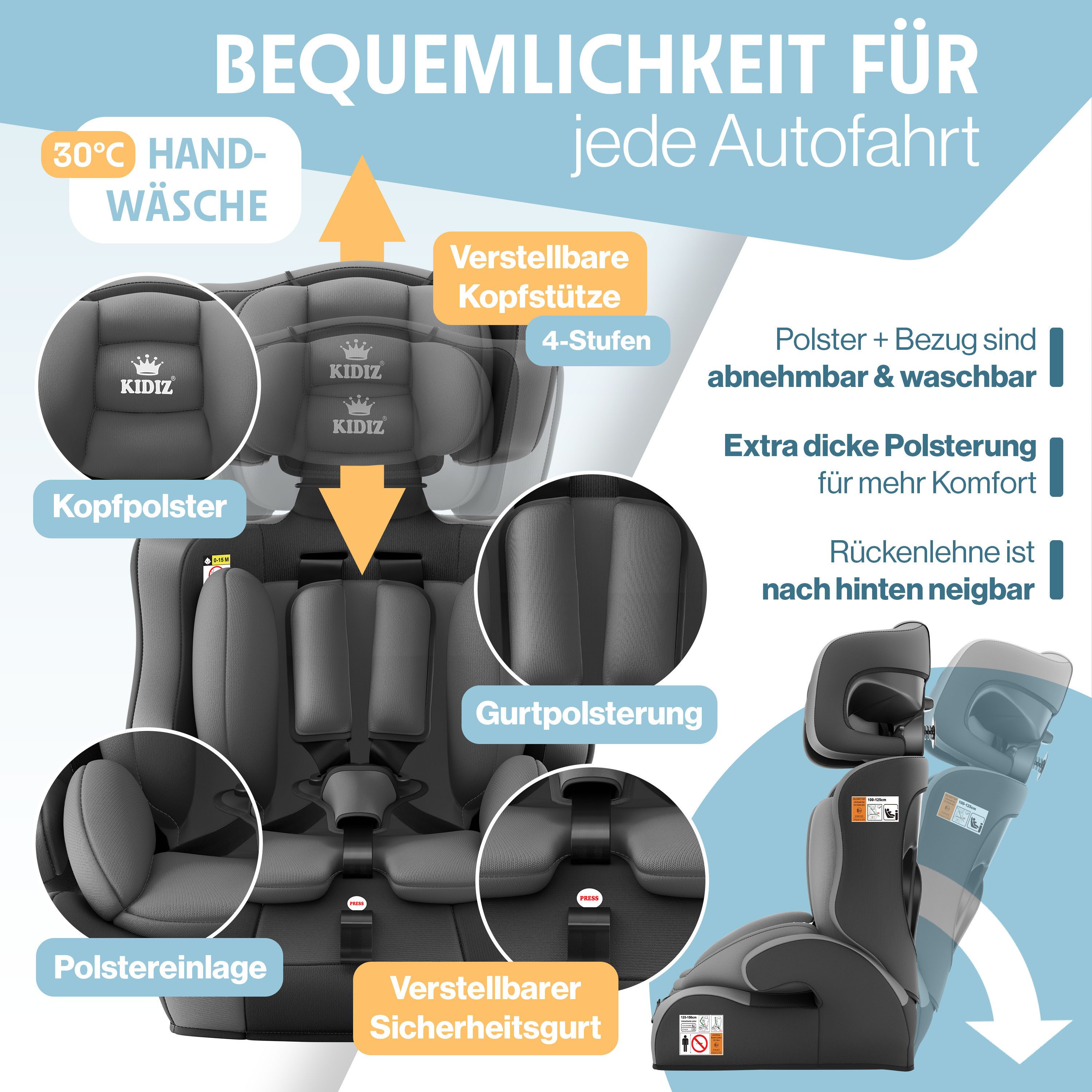KIDIZ Autokindersitz, Autokindersitz Kinderautositz Gruppe 1+2+3 9-36 kg 5-Punkt