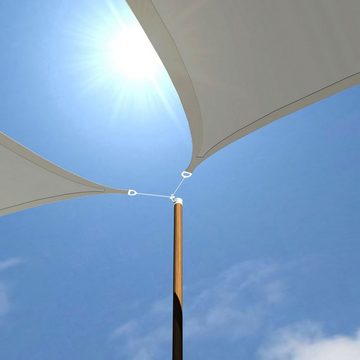 AMANKA Sonnensegel Sonnensegel UPF50+ UV Wasserabweisend Wetterfest, 4x4x4mDreieck grau