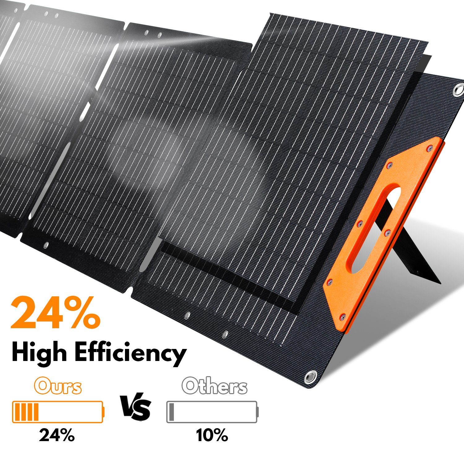 TolleTour Solarmodul Solarpanel Faltbar Powerbank 120,00 W Solarladegerät, 120W für Powerstation