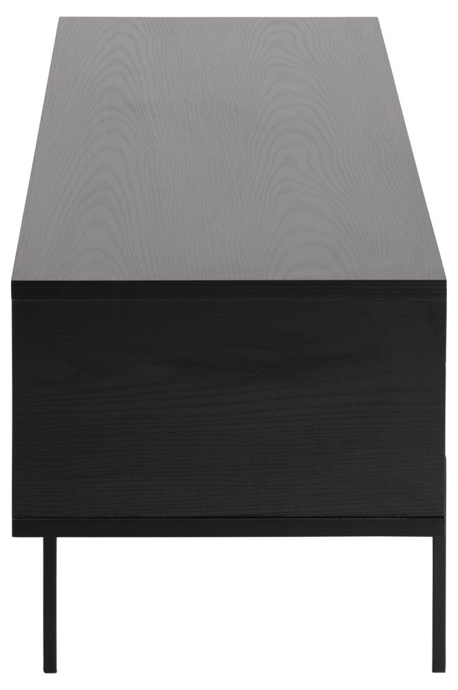ACTONA GROUP TV-Board