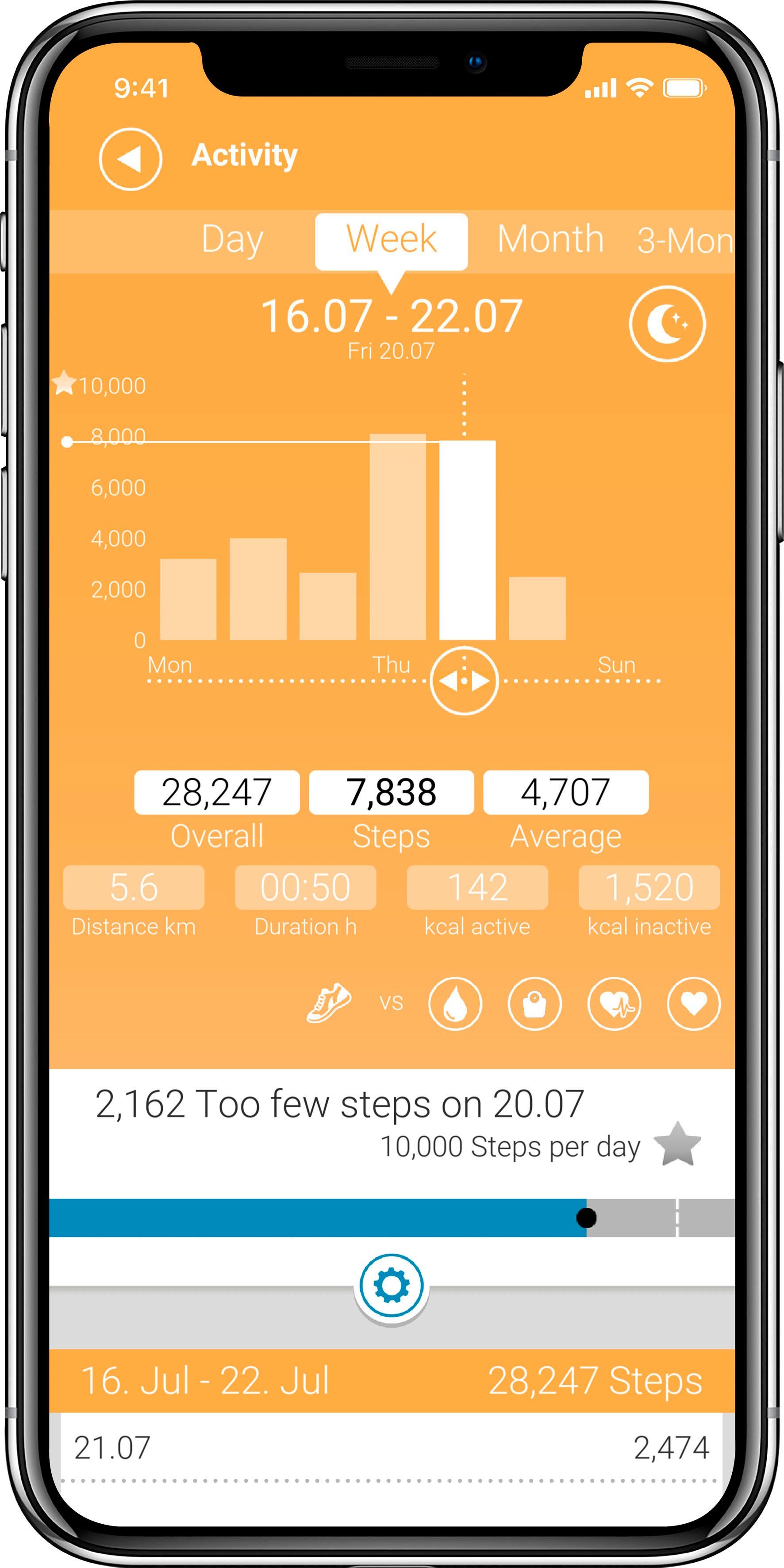 App kostenfreie Vifit Medisana VitaDock+ Activity Tracker Armband), (mit Run