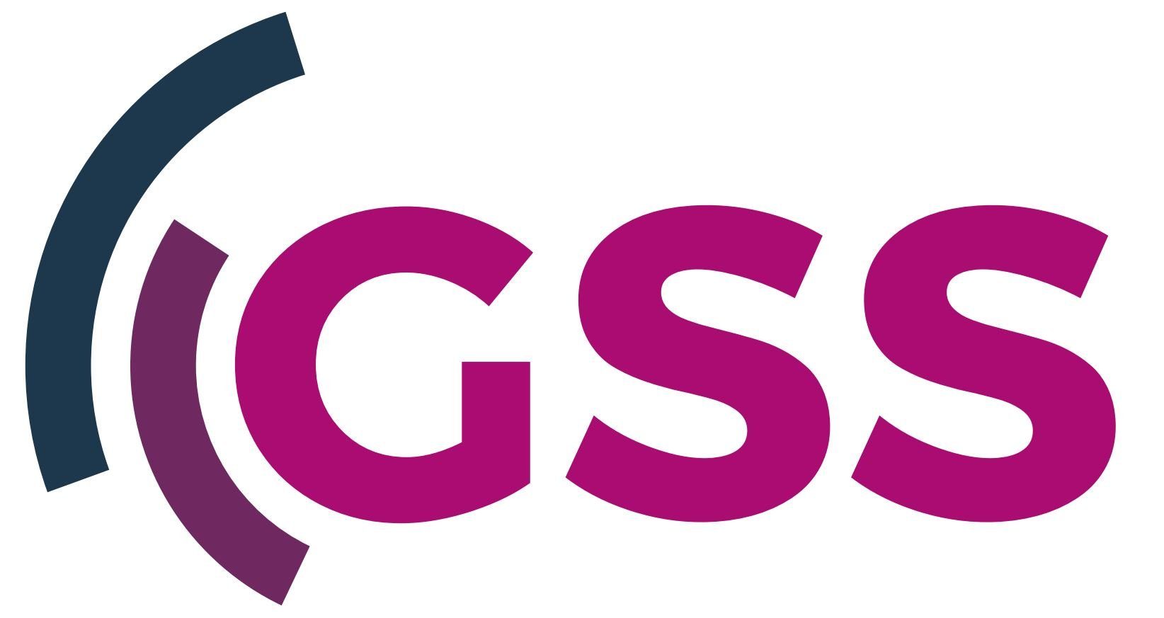 GSS